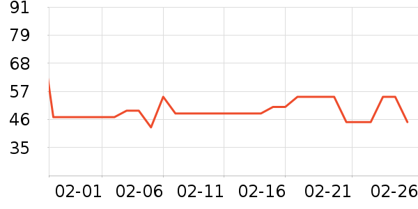 ��谮����ҽ�Ʊ�����ʷ�۸�