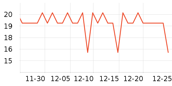 �����ر���/ˮ��/ˮ����ʷ�۸�