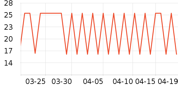 �����ر���/ˮ��/ˮ����ʷ�۸�