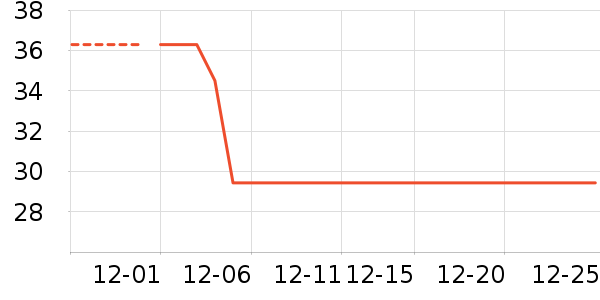 ǧ�˲�ˬ��ˮ��ʷ�۸�