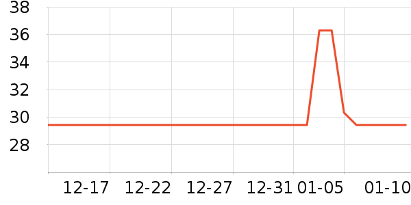 ǧ�˲�ˬ��ˮ��ʷ�۸�