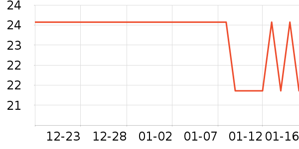 babycare����������ʷ�۸�