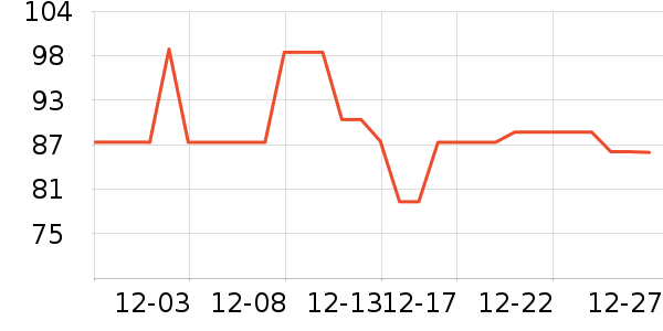 ������ͯ����/ͯ����ʷ�۸�