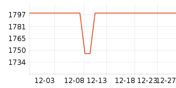 ʯͷϴ�ػ���ʷ�۸�