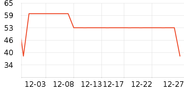 ��ɪ���߱�/����Һ��ʷ�۸�