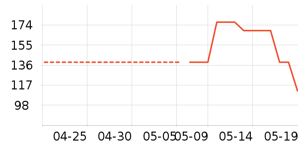 ��������/��֬��ʷ�۸�