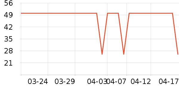 ��ԡ¶��ʷ�۸�