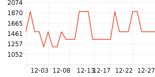 ���������ʷ�۸�