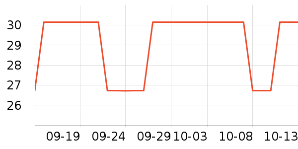 ˮ��������ʷ�۸�