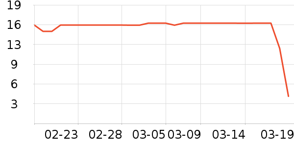 Сʨ��������ʷ�۸�