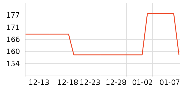 CabraKalani��ʿ�ڿ���ʷ�۸�