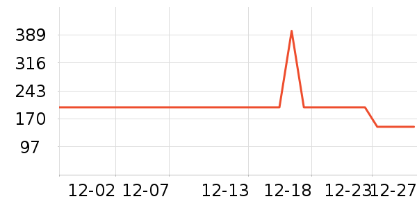 ������װ/����/������ʷ�۸�