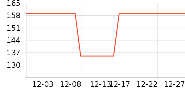 ���������ܼҾ���ʷ�۸�