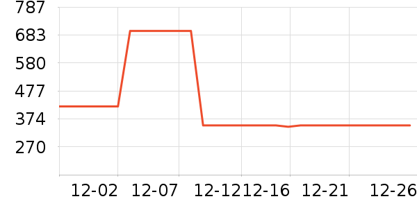 �Ϳ��˶�Ь��ʷ�۸�