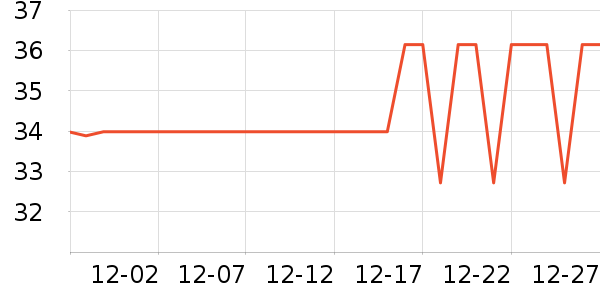 LUCKPRO�������������ʷ�۸�