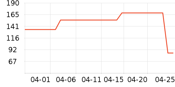 �޻���˯��/�Ҿӷ���װ��ʷ�۸�