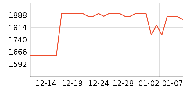 �������������/����ʷ�۸�