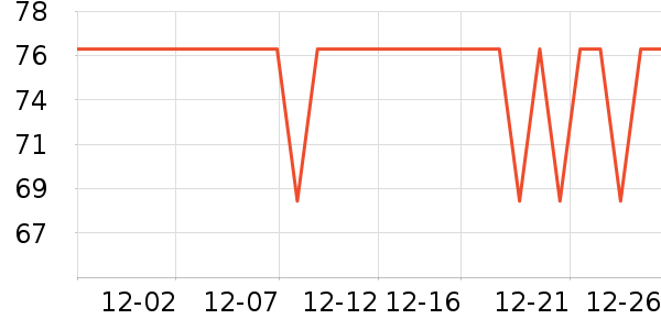 LUCKPRO�������������ʷ�۸�