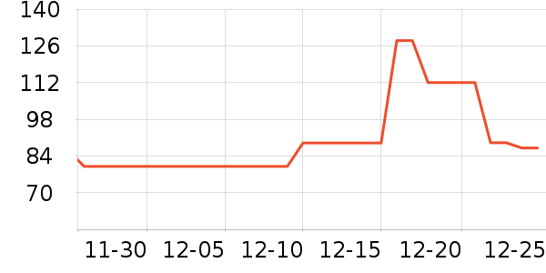 �켧����������ʷ�۸�