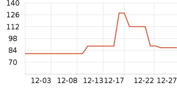 �켧����������ʷ�۸�