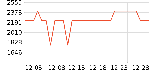 ��˶��ʾ����ʷ�۸�