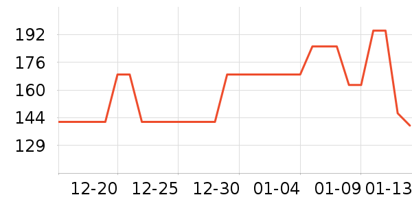 ɼɼ������ʷ�۸�