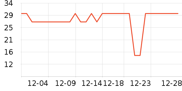 ��ת������������ʷ�۸�