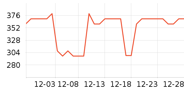 �ָ߻�ľ/ƴ����ʷ�۸�