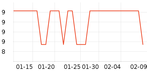 �Ӻϰٷ���������ʹ��ʷ�۸�