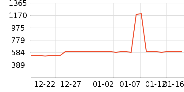 �Ϳ��˶�Ь��ʷ�۸�