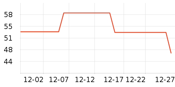 �����ϴ��ˮ��ʷ�۸�