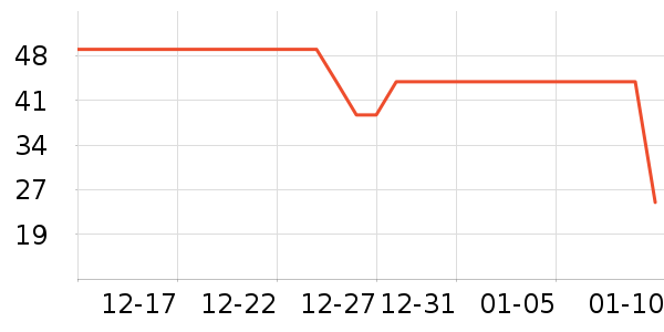 è��������ʷ�۸�