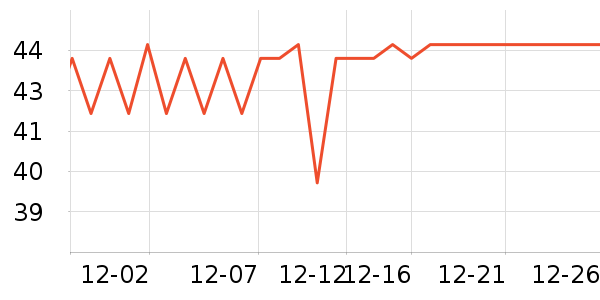 ͳһ�����ʷ�۸�