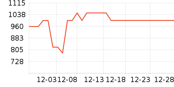 ������ͨ��Ͱ/�ǰ���ʷ�۸�