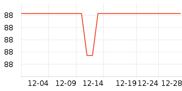 ����������������ʷ�۸�