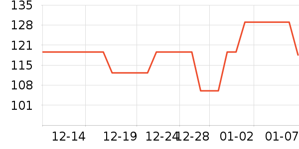 ��Ͽ�ȼ�����ʷ�۸�