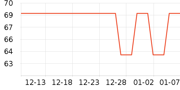 ����������ʷ�۸�