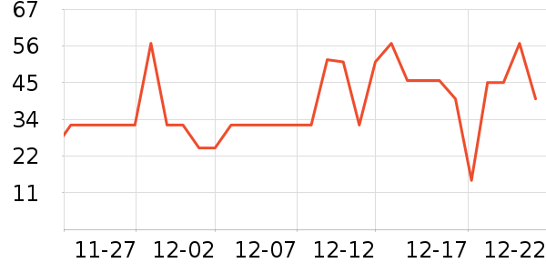 ���������/��Ʒ��ʷ�۸�