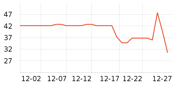 ��ζ�������ʷ�۸�