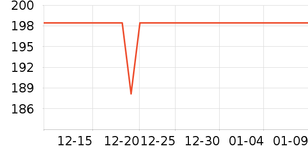 �����ý�������ʷ�۸�