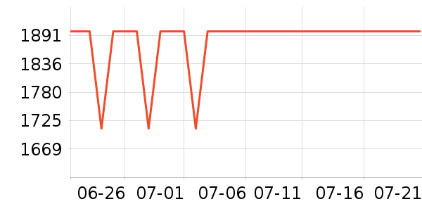 ��̫�����ʷ�۸�