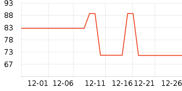 ɽɽ���ﾻ����ζ��ʷ�۸�