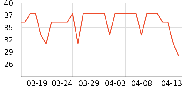 ̫ƽ����/������ʷ�۸�