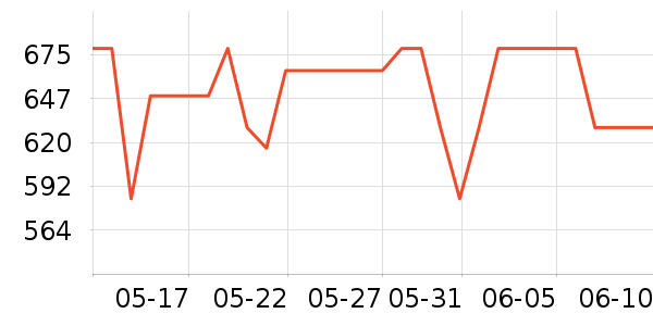 ���Ǳ���/�����ʷ�۸�