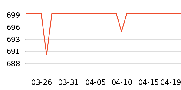 ���Ǳ���/�����ʷ�۸�