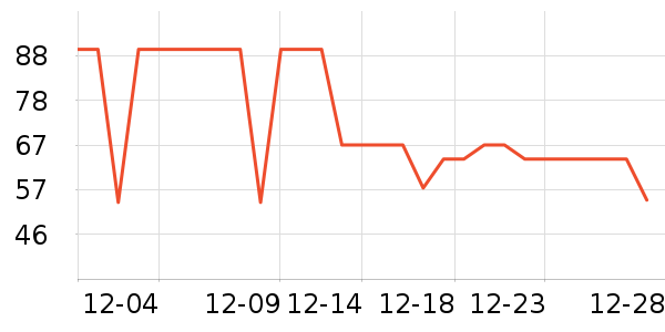 ��������������ʷ�۸�