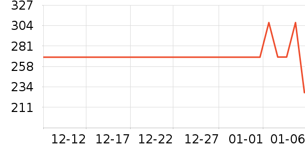 ֩������װƤЬ��ʷ�۸�