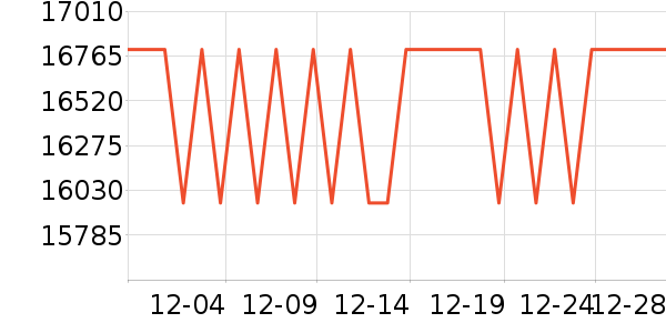 ��๤����ʷ�۸�