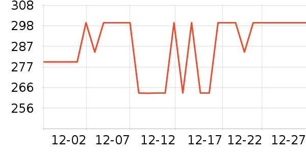 Ӣ��̨����ʷ�۸�