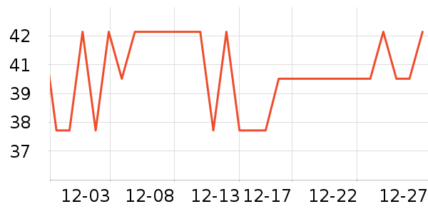 ����ֽƷʪ����ʷ�۸�